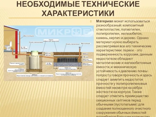 НЕОБХОДИМЫЕ ТЕХНИЧЕСКИЕ ХАРАКТЕРИСТИКИ Материал может использоваться разнообразный: композитный стеклопластик, полиэтилен,