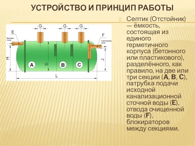 УСТРОЙСТВО И ПРИНЦИП РАБОТЫ Септик (Отстойник) — ёмкость, состоящая из