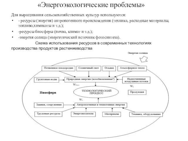 «Энергоэкологические проблемы» Для выращивания сельскохозяйственных культур используются: - ресурсы (энергия)