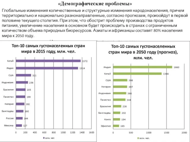 «Демографические проблемы» Глобальные изменения количественные и структурные изменения народонаселения, причем