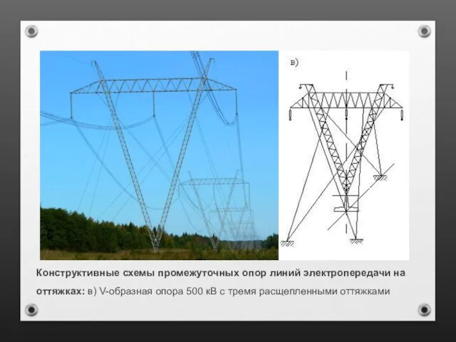 Конструктивные схемы промежуточных опор линий электропередачи на оттяжках: в) V-образная