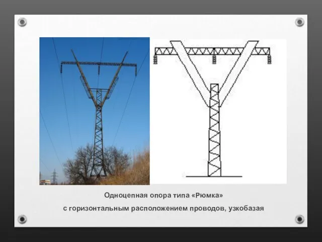 Одноцепная опора типа «Рюмка» с горизонтальным расположением проводов, узкобазая