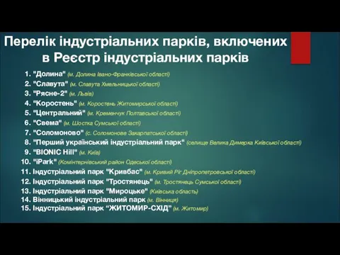 Перелік індустріальних парків, включених в Реєстр індустріальних парків "Долина" (м.