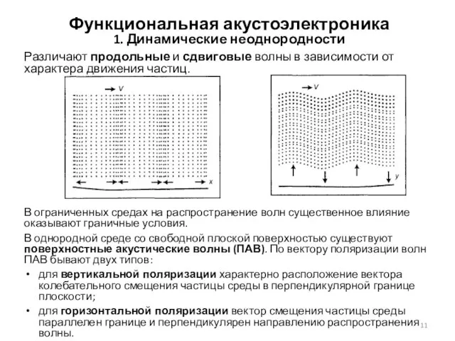 Функциональная акустоэлектроника 1. Динамические неоднородности Различают продольные и сдвиговые волны