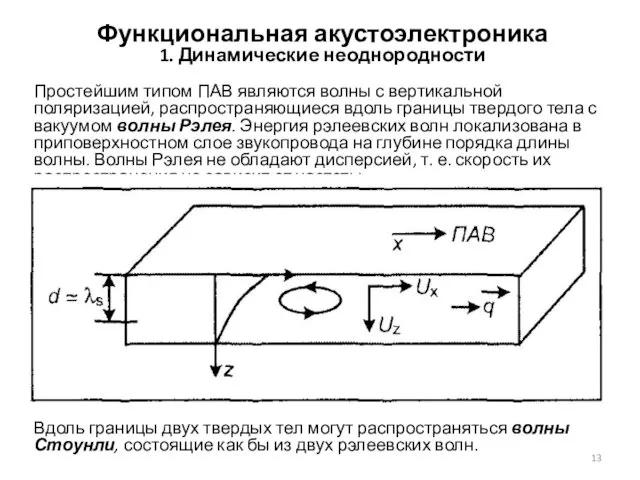 Функциональная акустоэлектроника 1. Динамические неоднородности Простейшим типом ПАВ являются волны