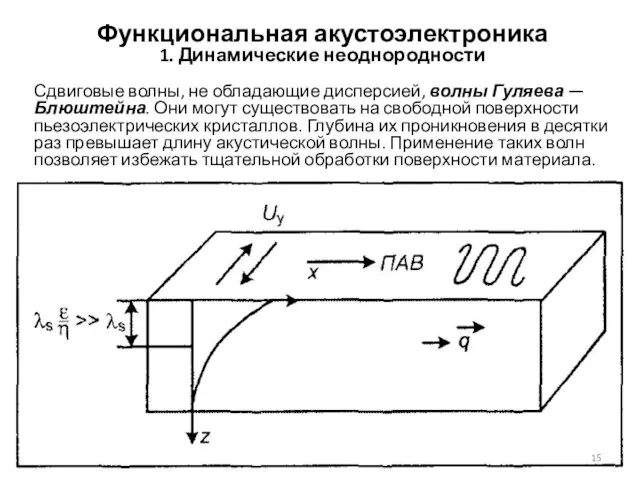 Функциональная акустоэлектроника 1. Динамические неоднородности Сдвиговые волны, не обладающие дисперсией,