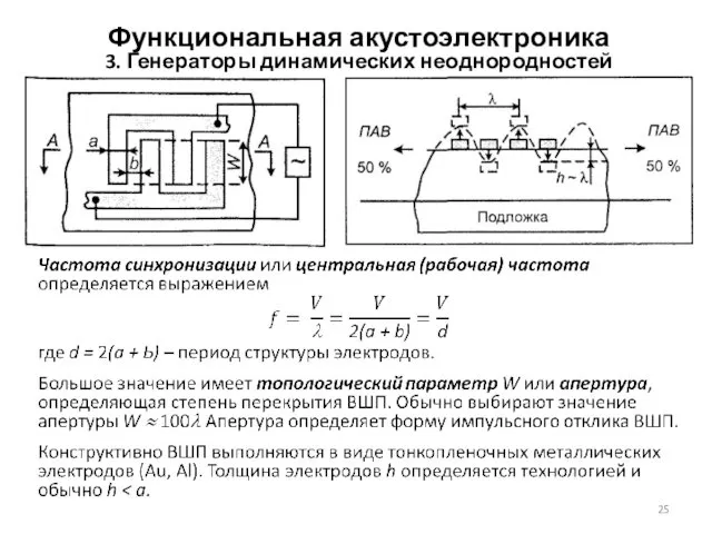 Функциональная акустоэлектроника 3. Генераторы динамических неоднородностей