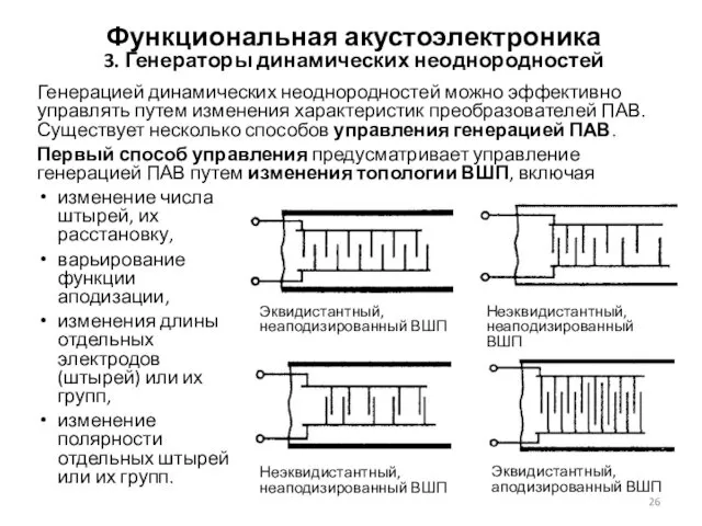 Функциональная акустоэлектроника 3. Генераторы динамических неоднородностей Генерацией динамических неоднородностей можно