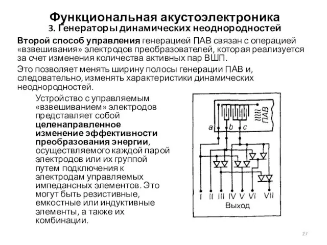 Функциональная акустоэлектроника 3. Генераторы динамических неоднородностей Второй способ управления генерацией