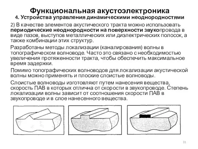 Функциональная акустоэлектроника 4. Устройства управления динамическими неоднородностями 2) В качестве