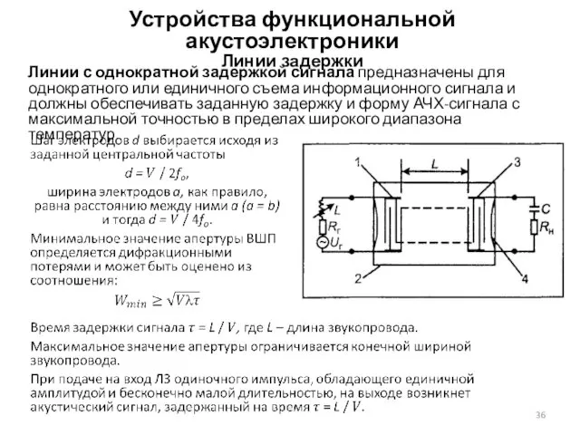 Устройства функциональной акустоэлектроники Линии задержки Линии с однократной задержкой сигнала