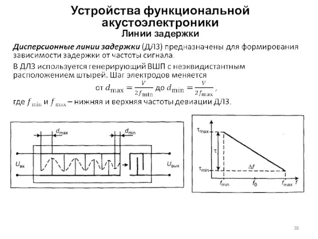 Устройства функциональной акустоэлектроники Линии задержки