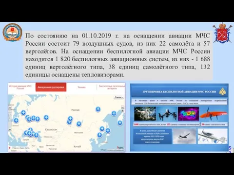 53 По состоянию на 01.10.2019 г. на оснащении авиации МЧС