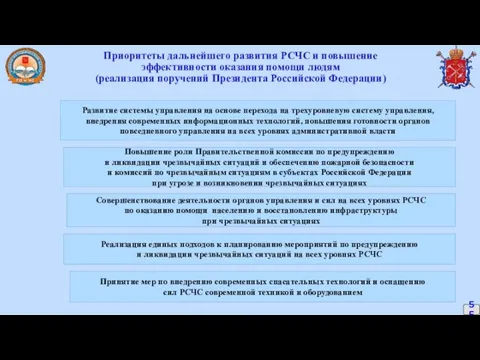 Приоритеты дальнейшего развития РСЧС и повышение эффективности оказания помощи людям