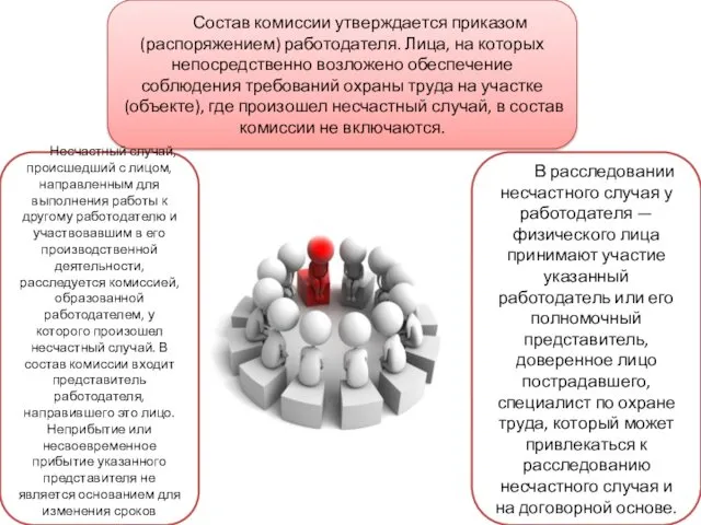 Состав комиссии утверждается приказом (распоряжением) работодателя. Лица, на которых непосредственно