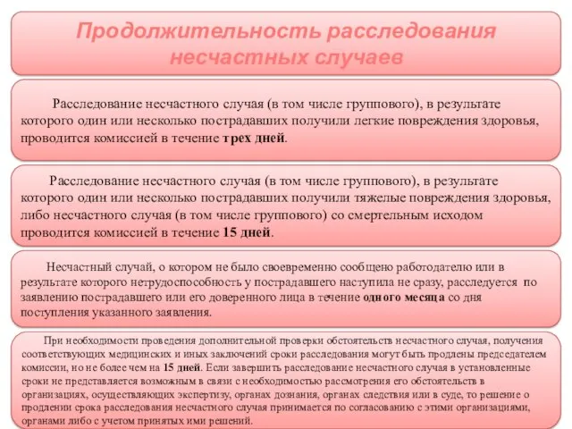 Продолжительность расследования несчастных случаев Расследование несчастного случая (в том числе