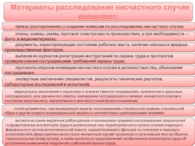 Материалы расследования несчастного случая включают: · приказ (распоряжение) о создании