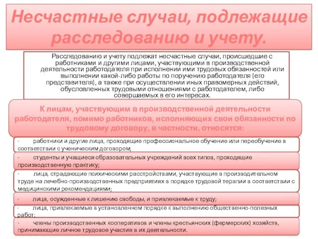 Несчастные случаи, подлежащие расследованию и учету. Расследованию и учету подлежат