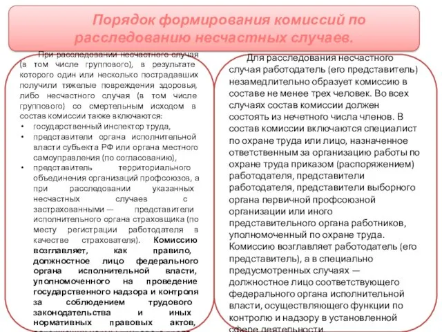 Порядок формирования комиссий по расследованию несчастных случаев. Для расследования несчастного