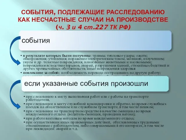 СОБЫТИЯ, ПОДЛЕЖАЩИЕ РАССЛЕДОВАНИЮ КАК НЕСЧАСТНЫЕ СЛУЧАИ НА ПРОИЗВОДСТВЕ (ч. 3