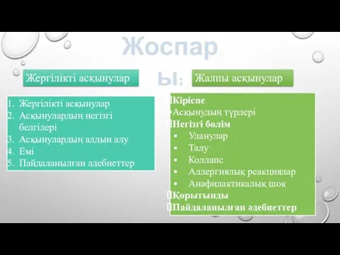 Жергілікті асқынулар Асқынулардың негізгі белгілері Асқынулардың алдын алу Емі Пайдаланылған