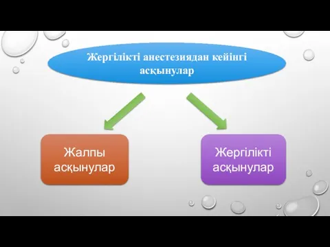 Жалпы асқынулар Жергілікті асқынулар Жергілікті анестезиядан кейінгі асқынулар