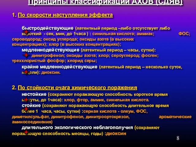 Принципы классификации АХОВ (СДЯВ) 1. По скорости наступления эффекта быстродействующие