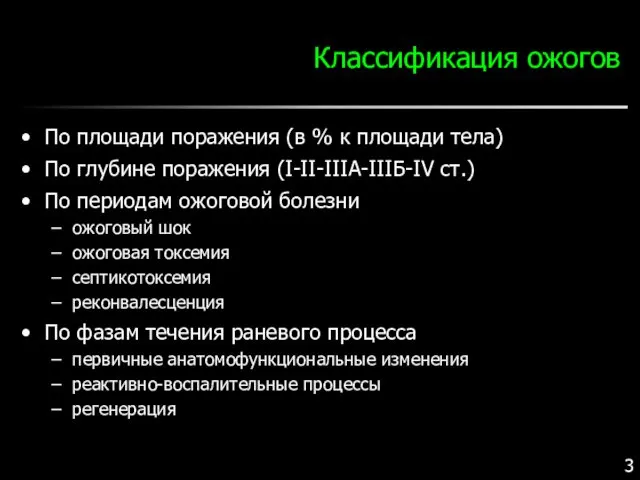 Классификация ожогов По площади поражения (в % к площади тела)