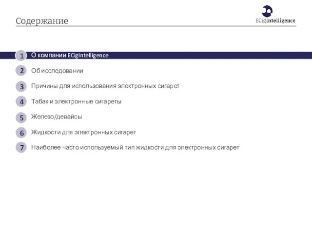 Содержание О компании ECigIntelligence Об исследовании Причины для использования электронных