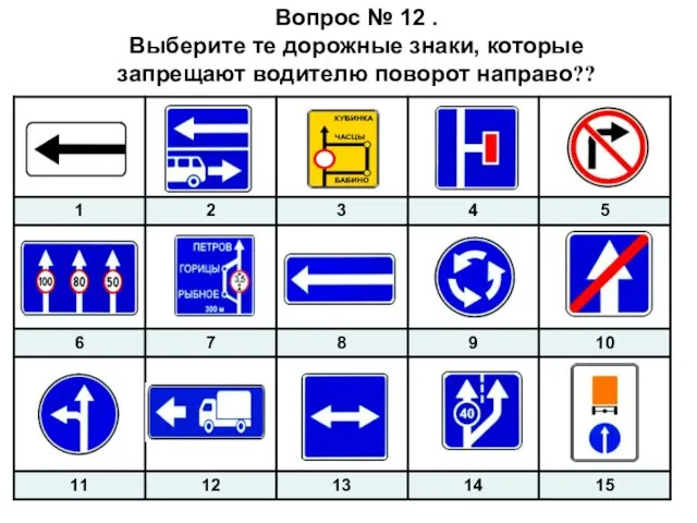 Вопрос № 12 . Выберите те дорожные знаки, которые запрещают водителю поворот направо??