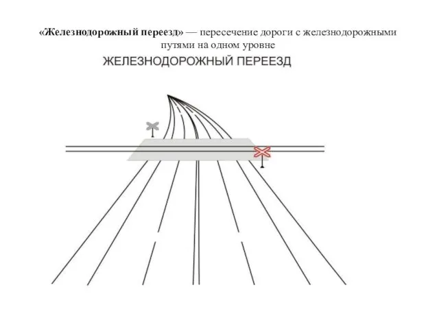 «Железнодорожный переезд» — пересечение дороги с железнодорожными путями на одном уровне