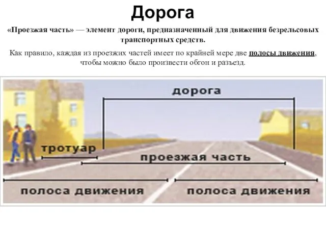 Дорога Как правило, каждая из проезжих частей имеет по крайней