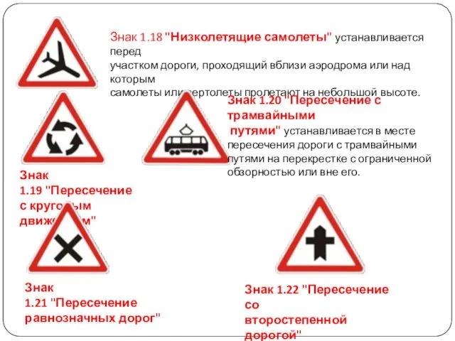 Знак 1.18 "Низколетящие самолеты" устанавливается перед участком дороги, проходящий вблизи