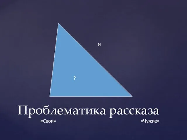 Проблематика рассказа Я «Свои» ? «Чужие»