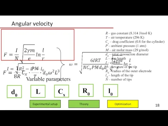 Angular velocity Experimental setup Optimization Theory R – gas constant (8.314 J/mol·K) T