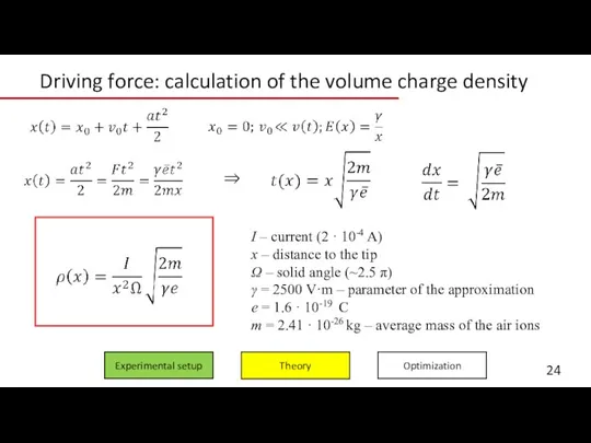 Experimental setup Optimization Theory Driving force: calculation of the volume charge density I