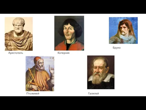 Аристотель Коперник Бруно Птолемей Галилей