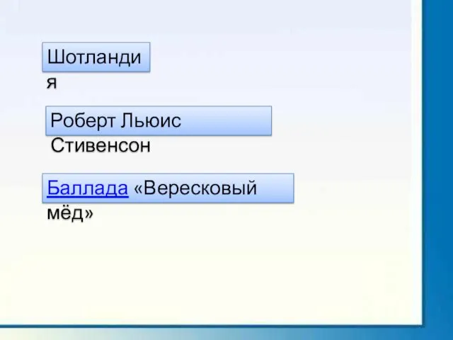 Шотландия Роберт Льюис Стивенсон Баллада «Вересковый мёд»