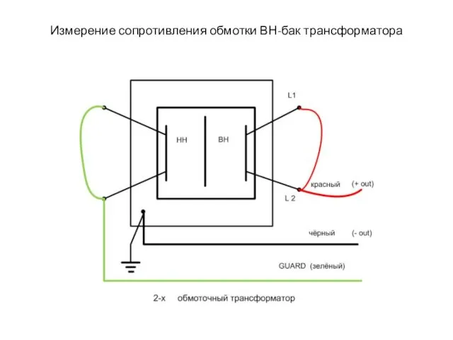 Измерение сопротивления обмотки ВН-бак трансформатора