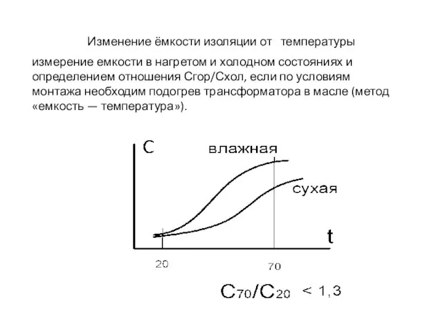 Изменение ёмкости изоляции от температуры измерение емкости в нагретом и