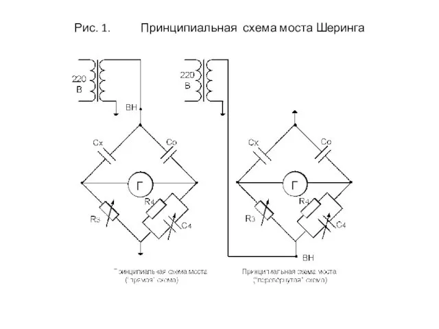 Рис. 1. Принципиальная схема моста Шеринга