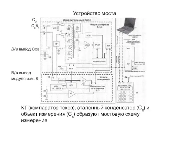 Устройство моста С0 СхRх В/в вывод Сов В/в вывод модуля