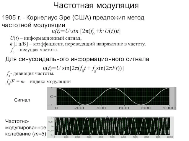 Частотная модуляция 1905 г. - Корнелиус Эре (США) предложил метод частотной модуляции