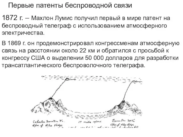 1872 г. – Махлон Лумис получил первый в мире патент на беспроводный телеграф