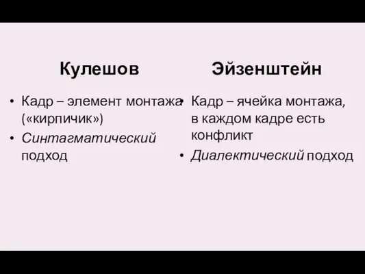 Кулешов Кадр – элемент монтажа («кирпичик») Синтагматический подход Эйзенштейн Кадр