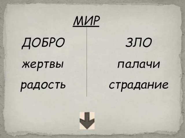 МИР ДОБРО жертвы радость ЗЛО палачи страдание