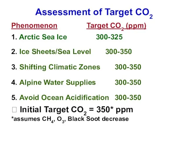 Assessment of Target CO2 Phenomenon Target CO2 (ppm) 1. Arctic