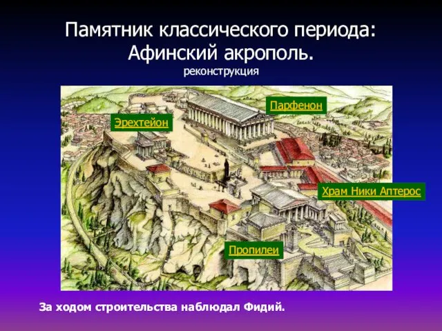 Памятник классического периода: Афинский акрополь. реконструкция Парфенон За ходом строительства