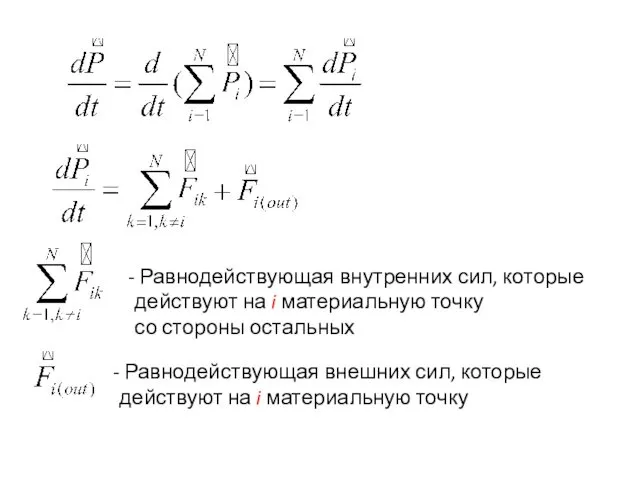 Равнодействующая внутренних сил, которые действуют на i материальную точку со