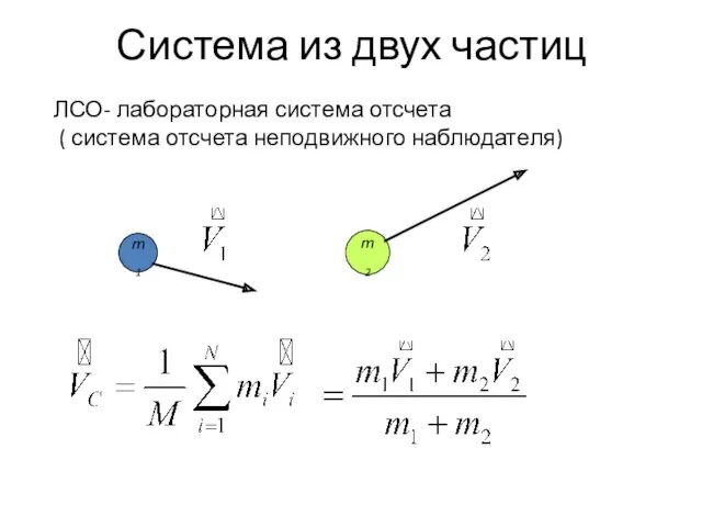 Система из двух частиц m1 m2 ЛСО- лабораторная система отсчета ( система отсчета неподвижного наблюдателя)